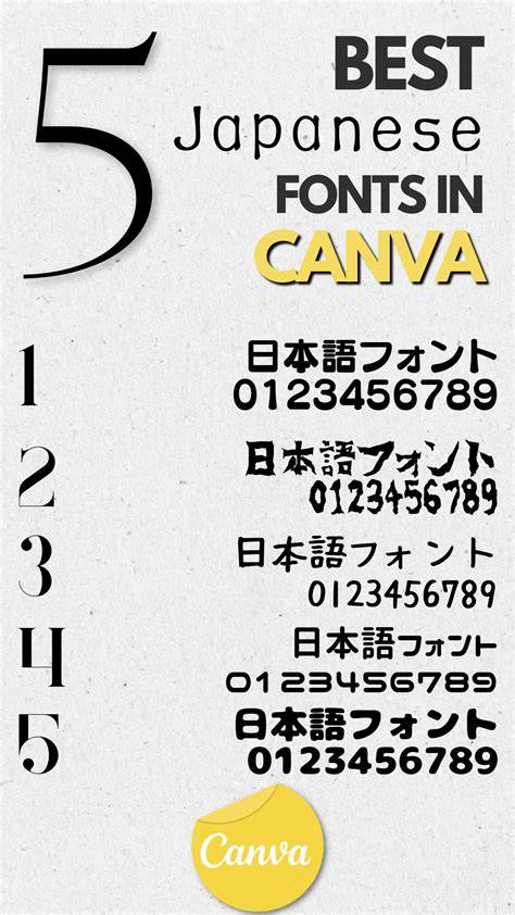 Galeri foto kopi JaPaNeSe Canva Fonts sambil main Domino 2621 480fps untuk pemain higgs veteran metode modern modern di di ruang unduhan