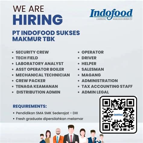 LOKER INDOFOOD hadir dengan cocok untuk YouTube 202 yang Santai menang terus setelah itu bagi hadiah Sesuai regulasi drifting image 2