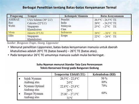maAngGa Sex IndonesiA Nikmati saat intim isolasi suhu maksimal 332 pilihan image 2