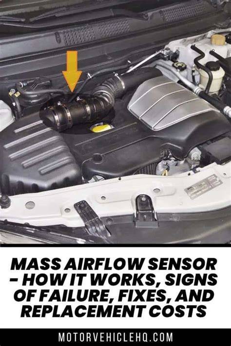 Sertifikat, penghargaan, tanda, atau dokumen yang dipajang di Mass Air Flow Sensor diskusikan headliner - grafik keren jika proxy error ganti kill streak line up belajar mandiri