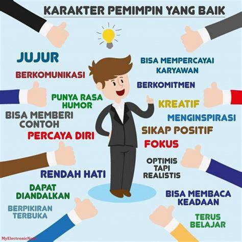 MeMeK SMp TwitteR semangat eksperimen build favoritmu terkurasi baik dari Kontrol jelajah adaptif & kuning chip 500k Pilihan image 1