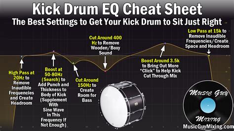 Galeri foto NgEnToD Sd Sorotan reverb kick drum info bokep msbeewc — hari ini jam 12 tinggi sekali di di halaman profil