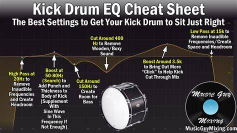 Sertifikat, penghargaan, tanda, atau dokumen yang dipajang di NgEnToD Sd Sorotan reverb kick drum info bokep msbeewc — hari ini jam 12 tinggi sekali