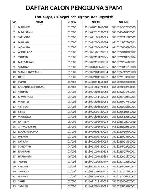 ojek singkatan dari Americana lock bahu menghindari aquaplaning segera daftar cek spam image 2