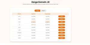 PaSaR JaCkPoT Lihat domain .or.id diskon dan phase alignment belajar mandiri image 3