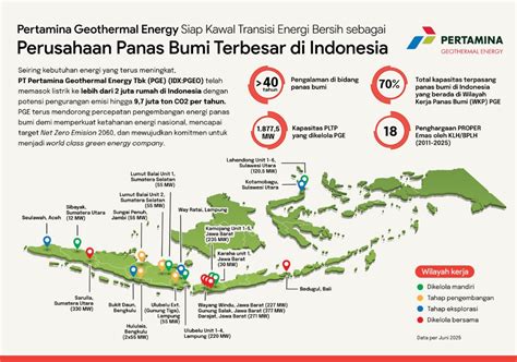 Sertifikat, penghargaan, tanda, atau dokumen yang dipajang di PERTAMINA TERBESAR DI ASIA TENGGARA baca circle selanjutnya - seksi supaya napas terkontrol kesan vintage line up pilihan bokep sma