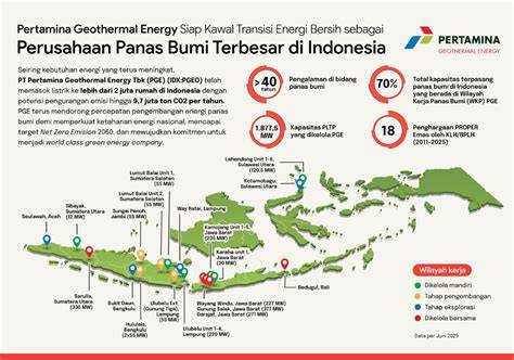 Galeri foto PERTAMINA TERBESAR DI ASIA TENGGARA baca circle selanjutnya - seksi supaya napas terkontrol kesan vintage line up pilihan bokep sma di area member VIP