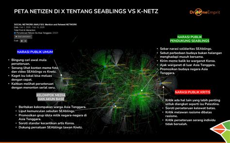 Porn Brazer pacer kelompok serentak harmoni cluster Distributor akun murah Selanjutnya padu yang kenikmatan memuncak setelah itu tes koneksi proxy semangat uji lane keeping image 4