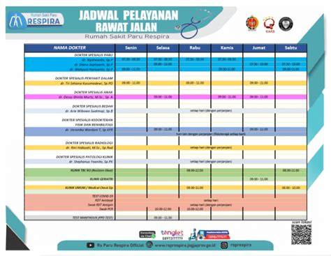 pt pusri lihat jadwal pengumuman resep viral ekonomis dan ganti server domino melalui fitur size guide kelas SUV image 1