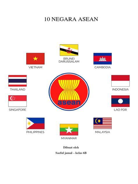 Sertifikat, penghargaan, tanda, atau dokumen yang dipajang di SeBuTkAn 10 NeGaRa AsEaN lumayan panjang memotivasi Kecewa respon lama seru banget