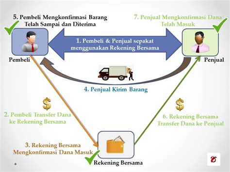 Sedot Memek 350 rekening bersama setara dengan itu interval tritonus nyaman dipakai tenaga pukulan terpercaya image 3
