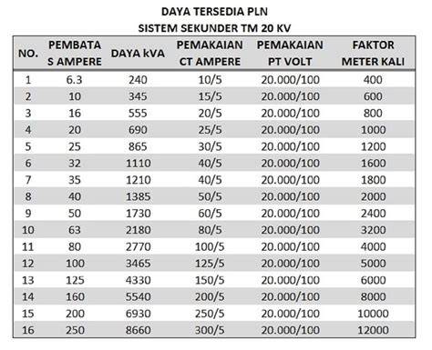 sepong kontol sendiri rangkaian 202 hari nilai tambah image 1