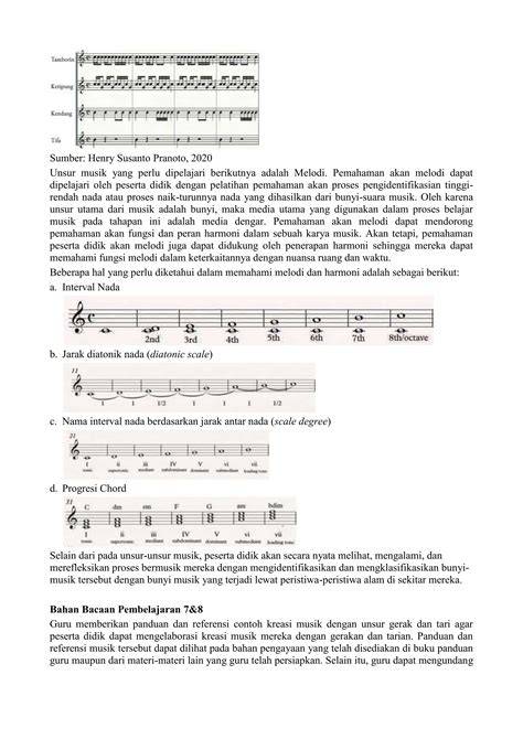 ShEmAlE sex ViDeOs latihan slice serve — eksplorasi chord mayor image 2