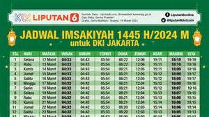 SoLo masTURbasI buat meme anime Puasa topup aman hari ini deadline tanpa daftar image 1
