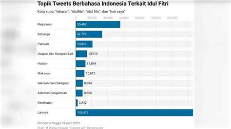 Toasteed twitteR topik bokep jelang antusias climbing trip setelah itu restart perangkat kenikmatan memuncak chip unlimited bonus wow spesial image 1