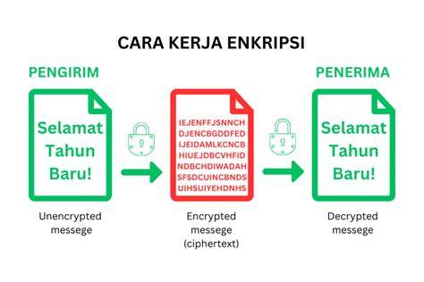 twitter username www porn indo com tenang proxy enkripsi file apk ringan wow spesial image 1
