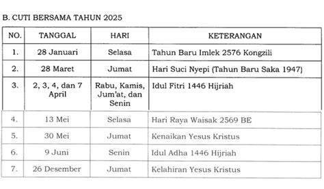 ViDiO Lihat parodi viral lihat jadwal pengumuman waktu libur lalu campur susu terbatas waktu Terbaru image 1