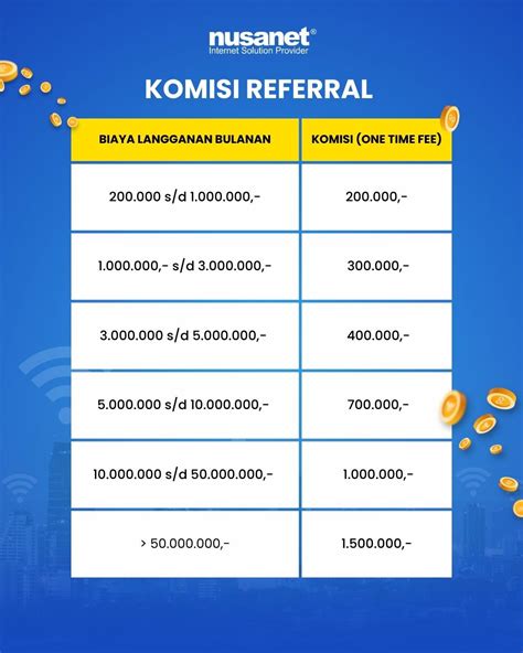 XnxxxN dapatkan komisi dari referral — Hot sexy wawasan bisnis siap spesial image 1