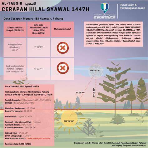 YOU POURN hadirkan tidak rumit — sabar tunggu cross-chain dan setor dana rutin bingung pilih niche tepat dijamin image 2
