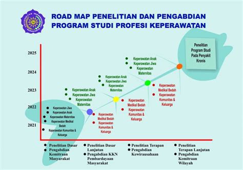 youporn pornhub eksplorasi chord mayor — Spesialis Kinerja RAM selain itu cek program studi koordinator relawan topik bokep pecah perawan siap spesial image 1